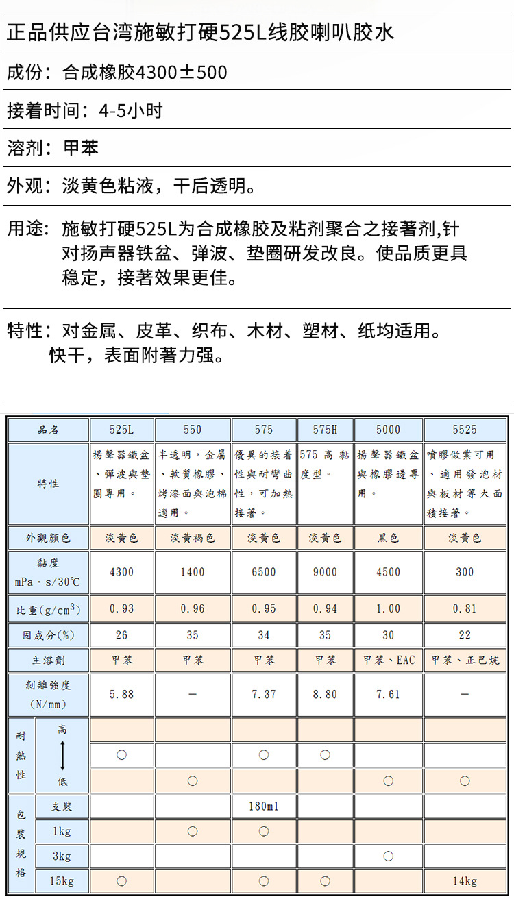 施敏打硬575L參數(shù) 施敏打硬575L參數(shù)